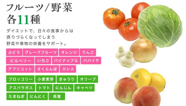 TBCおいしいフルーツ青汁ダイエット
